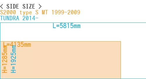 #S2000 type S MT 1999-2009 + TUNDRA 2014-